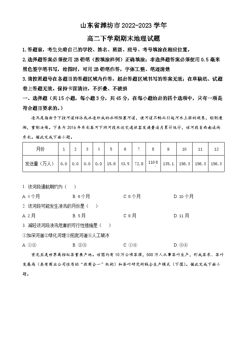 山东省潍坊市2022-2023学年高二下学期期末考试地理试题01