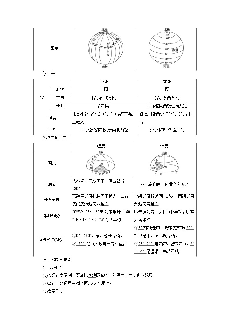 高考地理一轮考点讲练复习 第1讲　地球与地图 (含解析)02