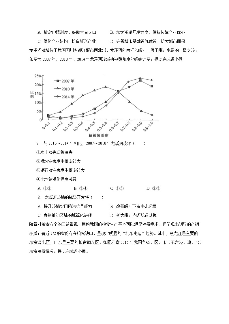 2022-2023学年江西省南昌市部分校高二（下）期末地理试卷（含解析）03