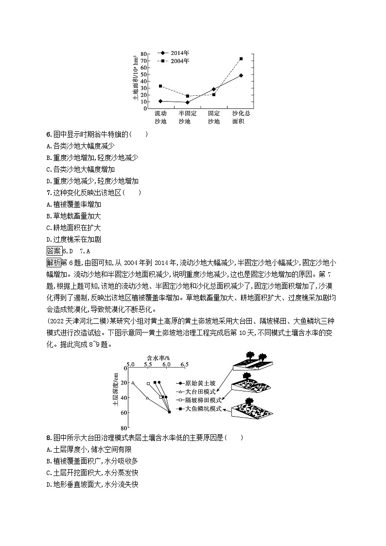 适用于新教材2024版高考地理一轮总复习第十四章资源环境与区域发展考点规范练43生态脆弱区的综合治理新人教版第3页