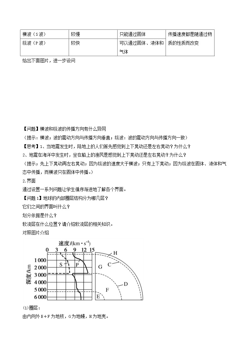 人教版高中地理必修一 1.4《地球的圈层结构》课件+教案02