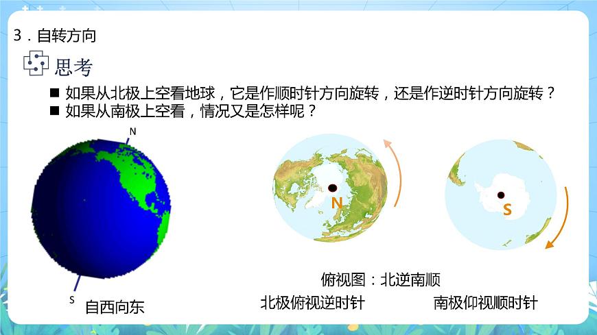 人教版高中地理選修一 1.1《地球的自轉(zhuǎn)和公轉(zhuǎn)》課件 49726第8頁
