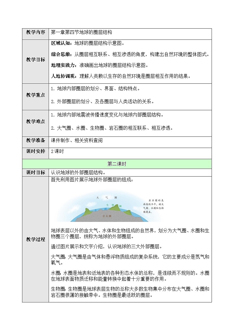 新人教版高中地理必修一 1.4.2《地球的圈层结构》教案01