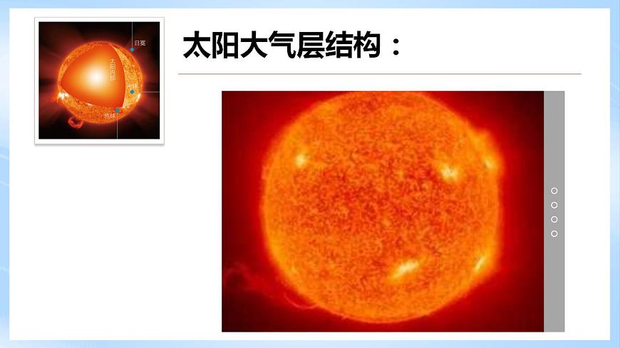 新人教版高中地理必修一 1.2.2《太陽(yáng)對(duì)地球的影響》課件 49727第7頁(yè)
