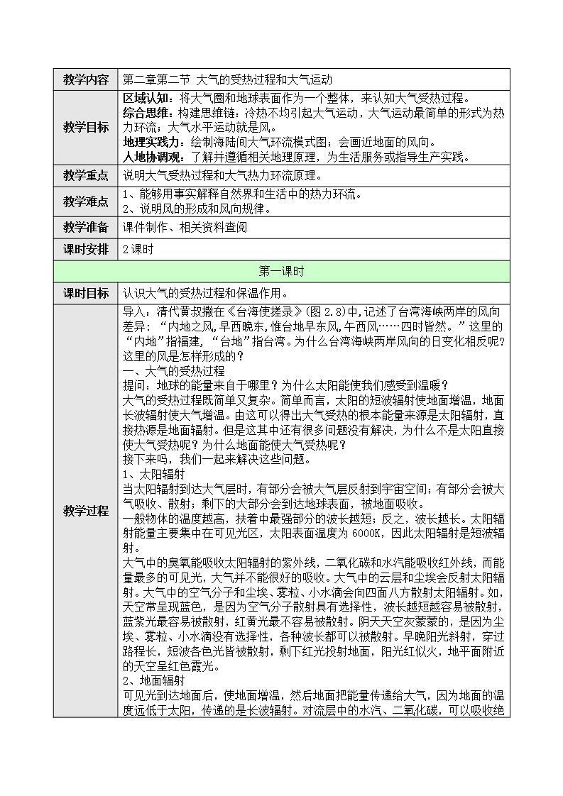 新人教版高中地理必修一 2.2.1《大气的受热过程和大气运动》课件+教案01