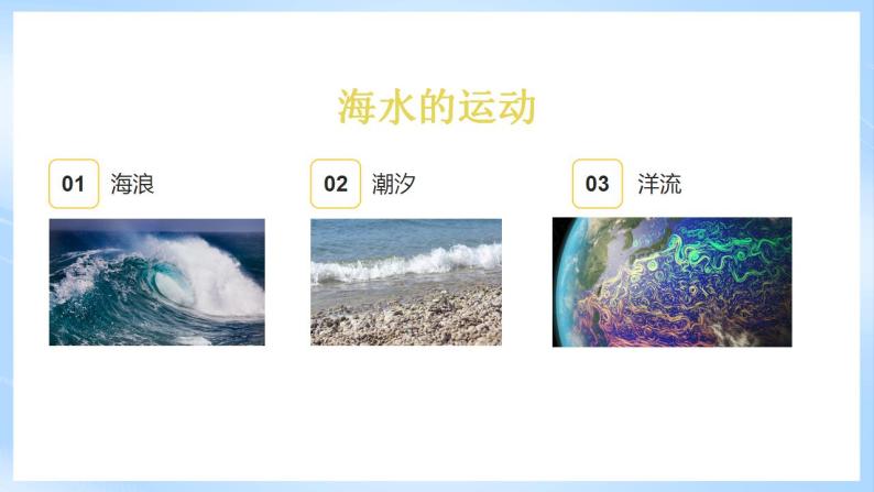 新人教版高中地理必修一 3.3.1《海水的运动》课件+教案07