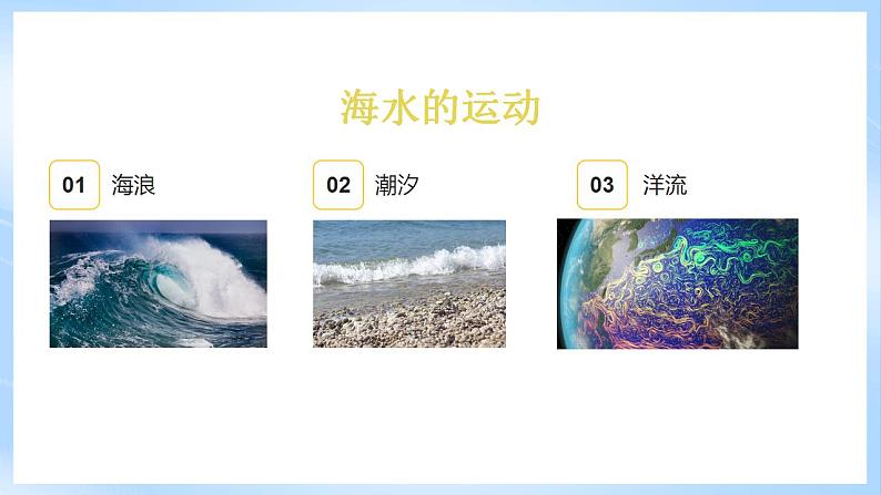 新人教版高中地理必修一 3.3.1《海水的运动》课件+教案07