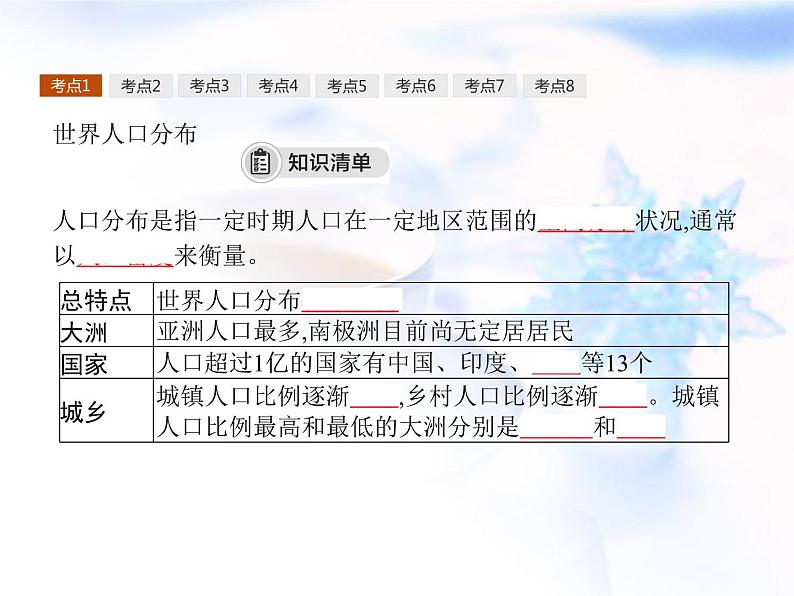 高中地理学考复习第6讲人口与地理环境课件第3页