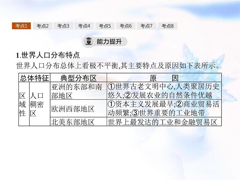 高中地理学考复习第6讲人口与地理环境课件第6页