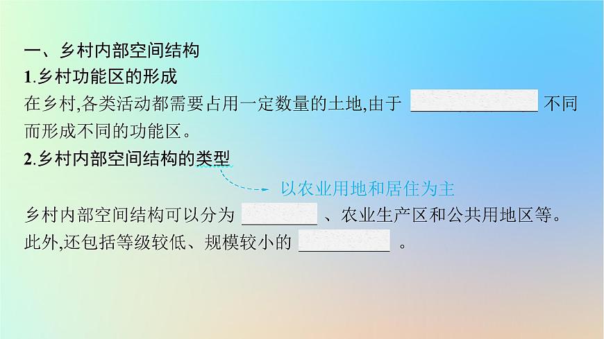 適用于新教材2024版高考地理一輪總復(fù)習(xí)第二部分人文地理第七單元鄉(xiāng)村和城鎮(zhèn)第1節(jié)城鄉(xiāng)內(nèi)部空間結(jié)構(gòu)地域文化與城鄉(xiāng)景觀課件魯教版第5頁