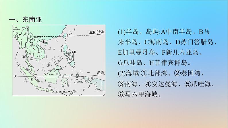 适用于新教材2024版高考地理一轮总复习第五部分区域地理第十六单元世界地理第2节世界主要地区课件鲁教版第5页