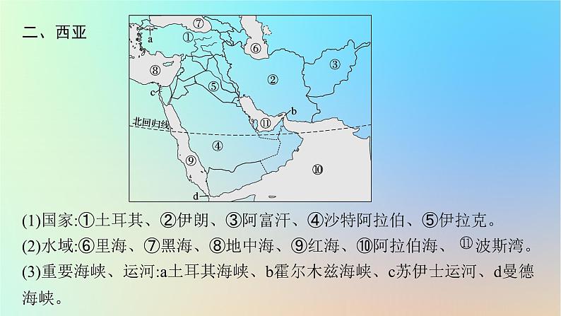 适用于新教材2024版高考地理一轮总复习第五部分区域地理第十六单元世界地理第2节世界主要地区课件鲁教版第6页
