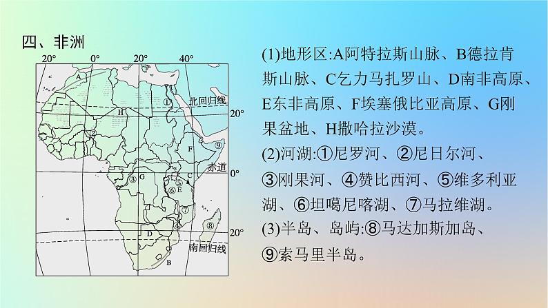 适用于新教材2024版高考地理一轮总复习第五部分区域地理第十六单元世界地理第2节世界主要地区课件鲁教版第8页