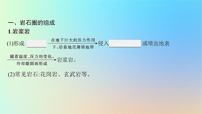 适用于新教材2024版高考地理一轮总复习第一部分自然地理第三单元从地球圈层看地表环境第4节第1讲岩石圈物质循环内力作用与地表形态课件鲁教版第5页