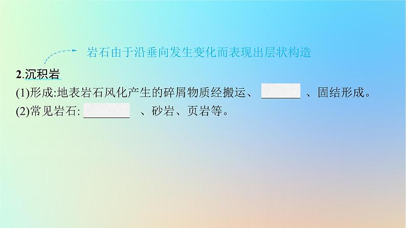适用于新教材2024版高考地理一轮总复习第一部分自然地理第三单元从地球圈层看地表环境第4节第1讲岩石圈物质循环内力作用与地表形态课件鲁教版第6页