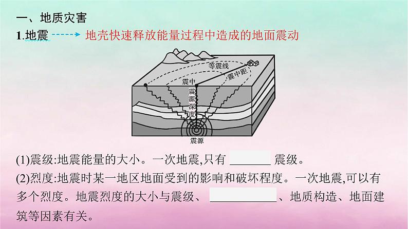 适用于新教材2024版高考地理一轮总复习第7章自然灾害第14讲课时2地质灾害及地理信息技术在防灾减灾中的应用课件湘教版第4页
