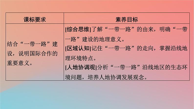 2023年新教材高中地理第3章区域合作第4节“一带一路”倡议与国际合作课件湘教版选择性必修202