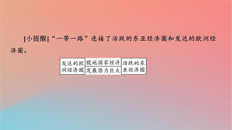 2023年新教材高中地理第3章区域合作第4节“一带一路”倡议与国际合作课件湘教版选择性必修206