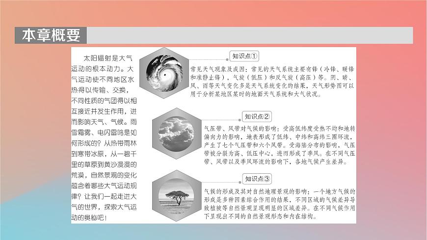 2023年新教材高中地理第3章天氣的成因與氣候的形成第1節(jié)常見天氣現(xiàn)象及成因課件中圖版選擇性必修1第2頁
