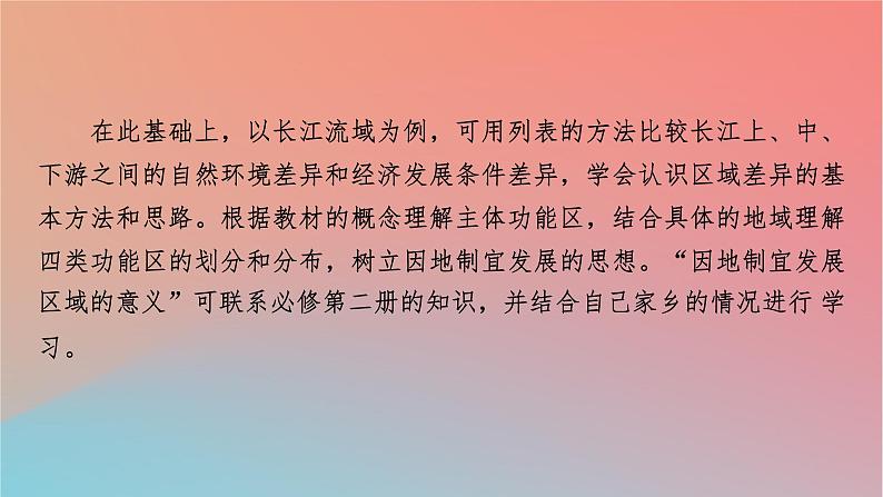 2023年新教材高中地理第1章区域类型与区域差异第1节区域的含义和类型课件中图版选择性必修206