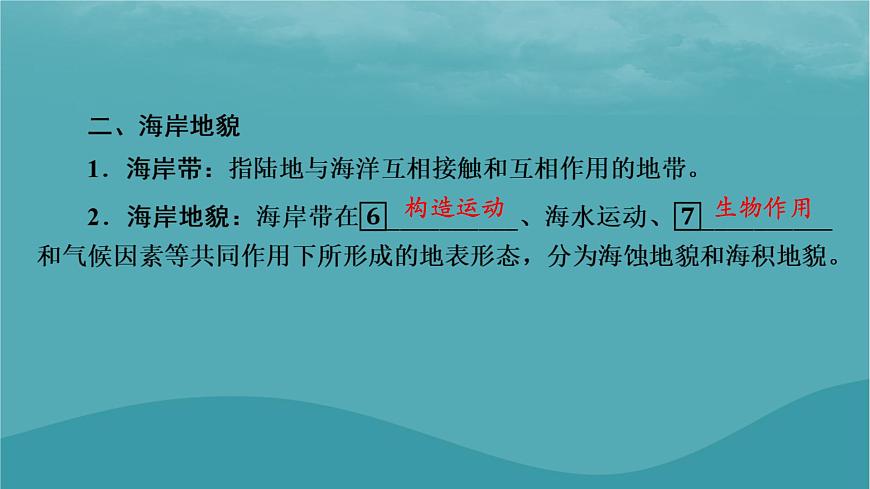2023年新教材高中地理第2章地球表面形態(tài)第3節(jié)喀斯特海岸和冰川地貌課件湘教版必修第一冊第8頁