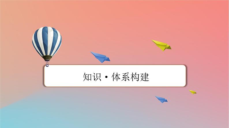 2023年新教材高中地理本册整合提升课件湘教版选择性必修1第2页
