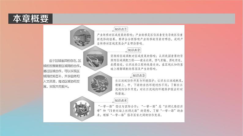 2023年新教材高中地理第3章区域合作第1节产业转移对区域发展的影响课件湘教版选择性必修202