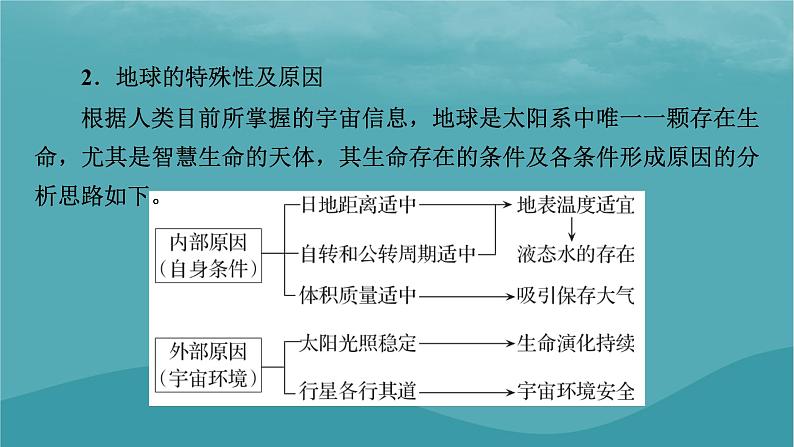 2023年新教材高中地理本册整合提升课件新人教版必修第一册第6页