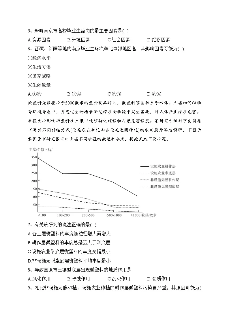 湖北省高中名校2022-2023学年高二下学期5月联合测评地理试卷(含答案)第2页