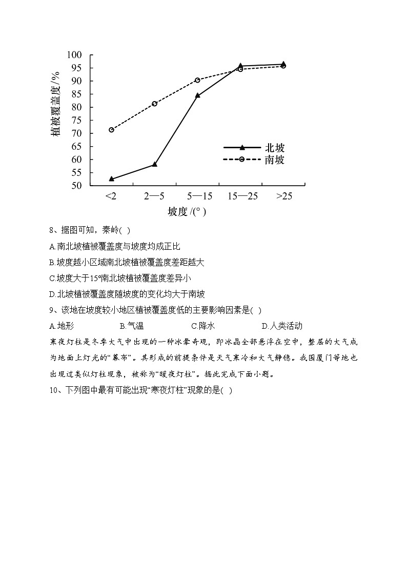 山东省2023届高三上学期入学检测地理试卷(含答案)第3页