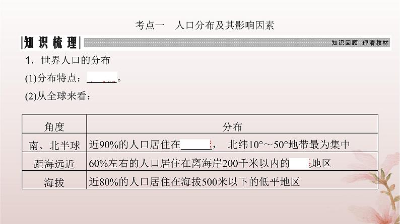 2024届高考地理一轮总复习第二部分人文地理第八章人口第22讲人口分布和人口容量课件04
