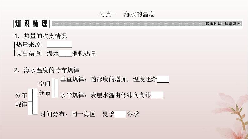 2024届高考地理一轮总复习第一部分自然地理第四章地球上的水第11讲海水的性质课件第4页