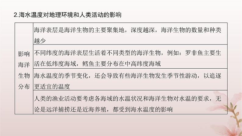 2024届高考地理一轮总复习第一部分自然地理第四章地球上的水第11讲海水的性质课件第8页