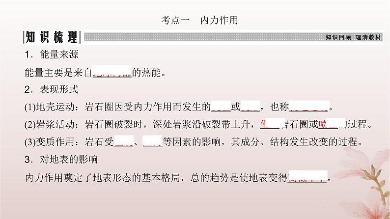 2024届高考地理一轮总复习第一部分自然地理第五章地表形态的塑造第14讲塑造地表形态的力量课件第4页