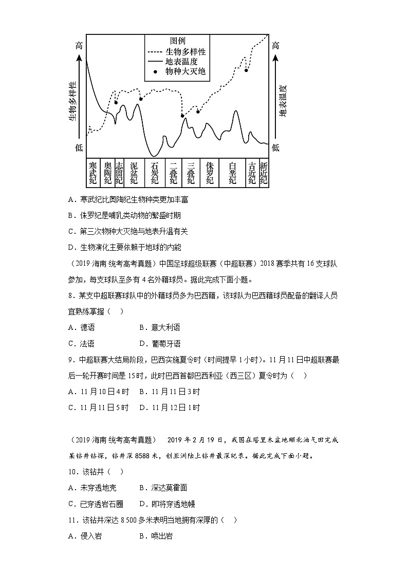 2019--2023年高考地理分類匯編專題2行星地球（原卷版）第3頁(yè)