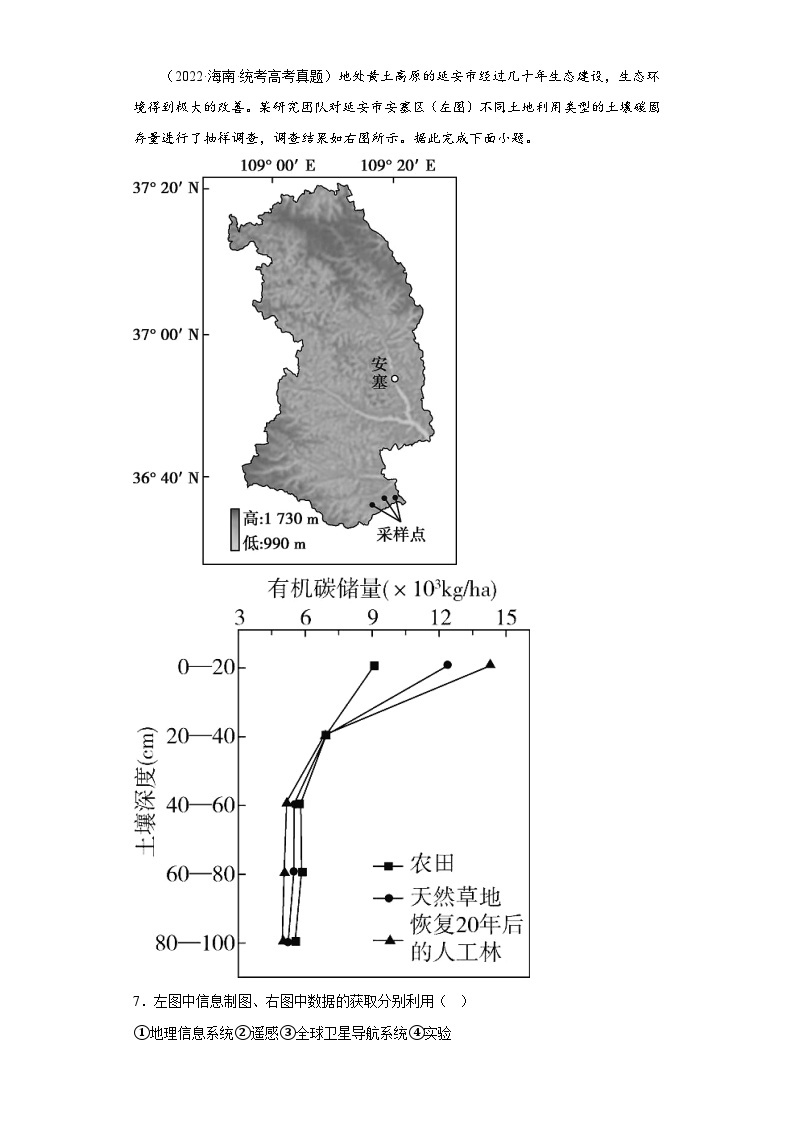 2019--2023年高考地理分类汇编专题13区域可持续发展03