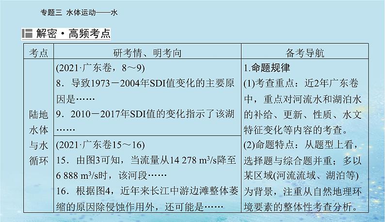 2023高考地理二轮专题复习与测试第一部分专题三水体运动__水课件第3页