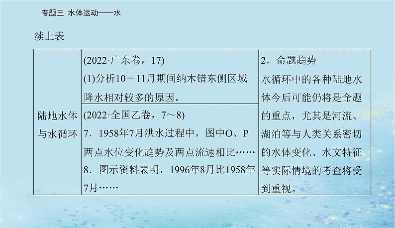 2023高考地理二轮专题复习与测试第一部分专题三水体运动__水课件第4页