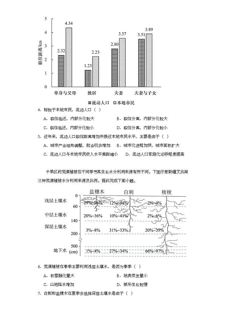 2023届河南省郑州市中牟县第一高级中学高三下学期高考押题卷文综地理试题(含解析)第2页
