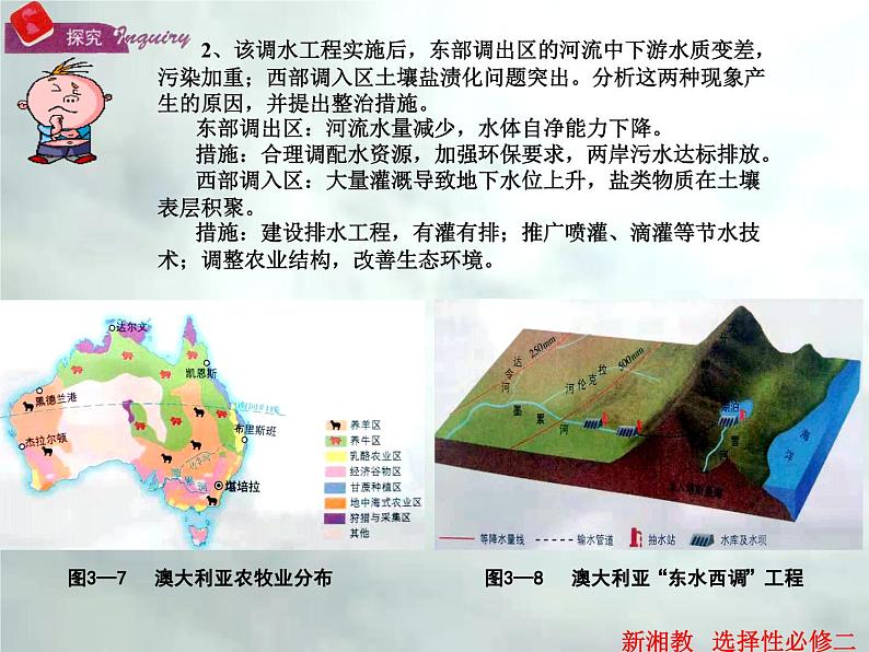 3.2 资源跨区域调配对区域发展的影响-高二地理上册同步课件(湘教版选择性必修2)第5页