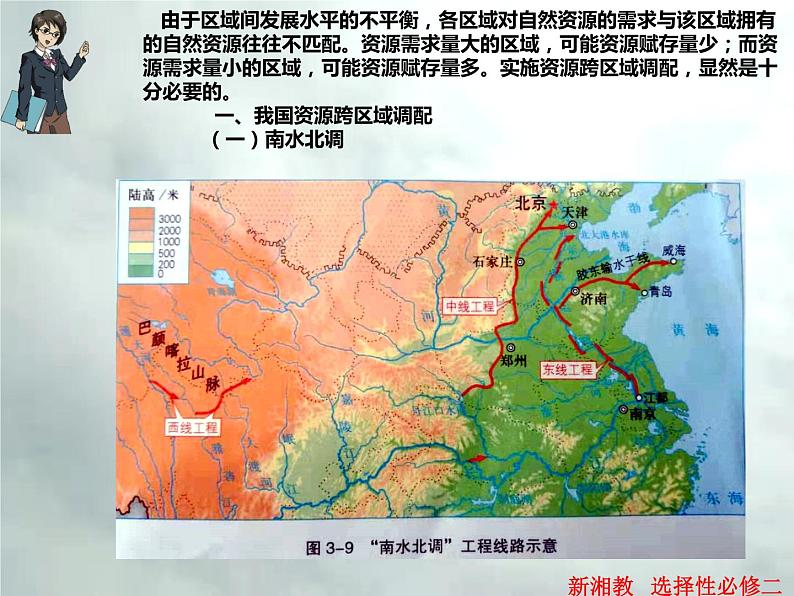 3.2 资源跨区域调配对区域发展的影响-高二地理上册同步课件(湘教版选择性必修2)第6页