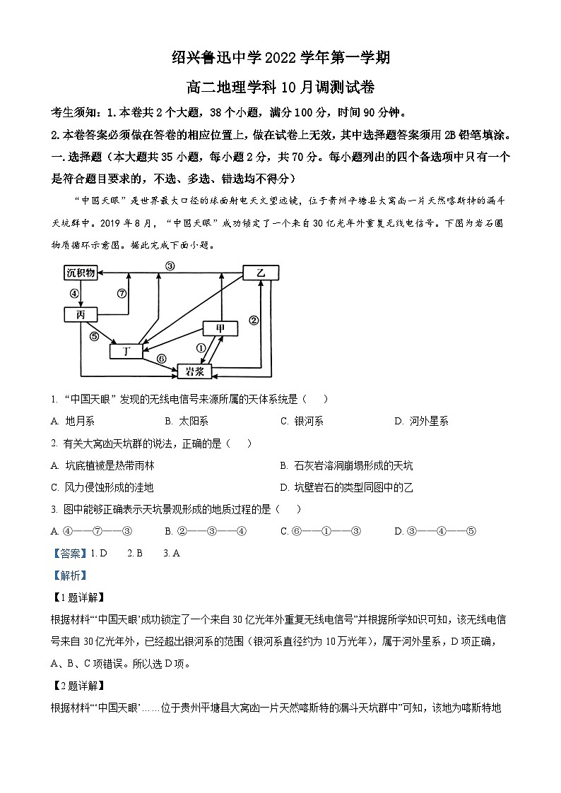 浙江省绍兴鲁迅中学2022-2023学年高二地理上学期10月月考试题(Word版附解析)第1页