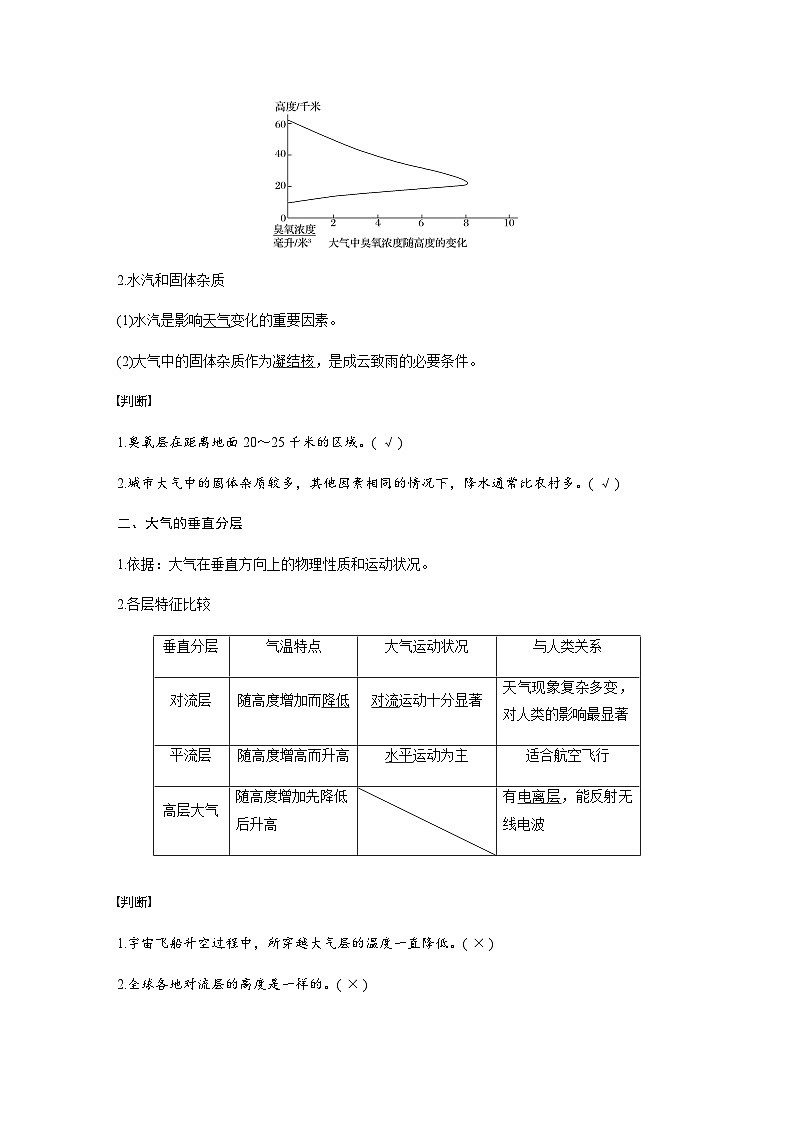 (新教材)中圖版地理必修1第二章 第二節(jié)大氣的組成和垂直分層第2頁