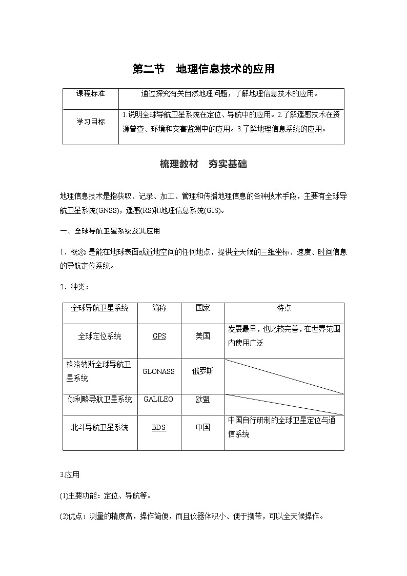 （新教材）中圖版地理必修1第四章 第二節(jié)地理信息技術(shù)的應(yīng)用第1頁