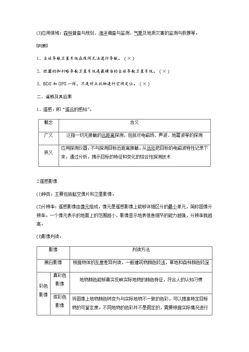 (新教材)中圖版地理必修1第四章 第二節(jié)地理信息技術(shù)的應(yīng)用第2頁