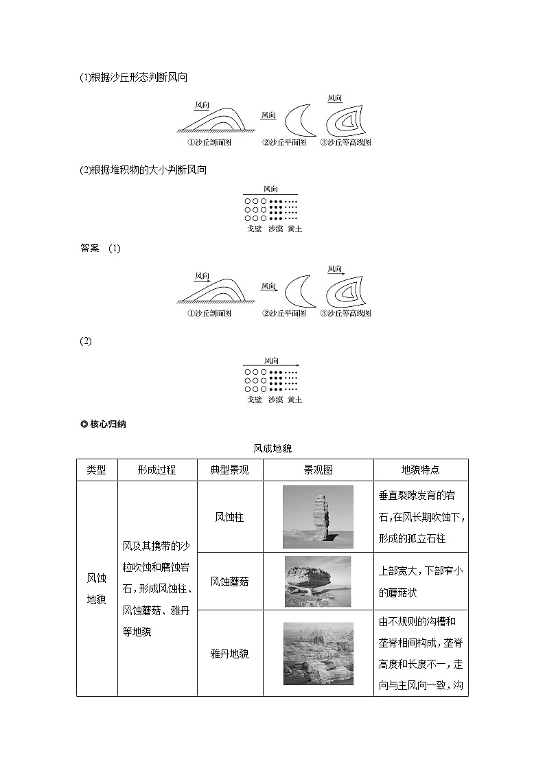 (新教材)地理必修1湘教版教案第二章 第二節(jié) 風(fēng)成地貌第3頁