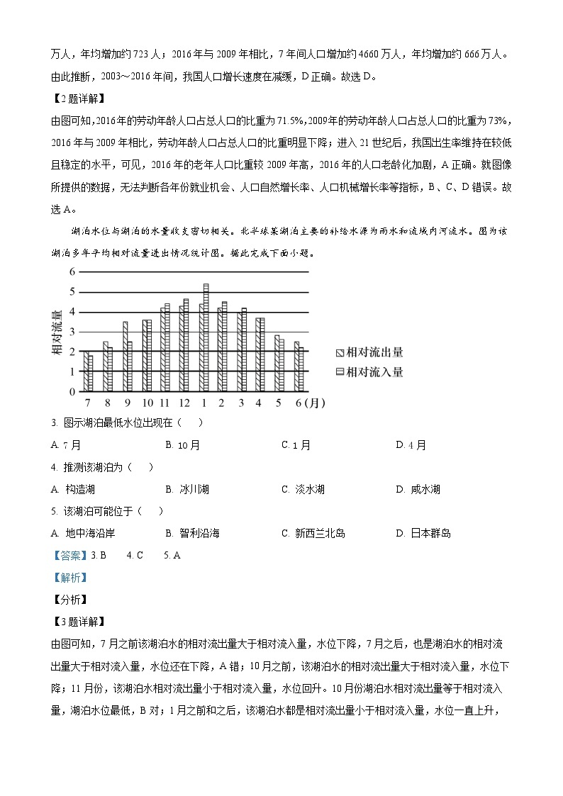 重庆西南大学附属中学2022-2023学年高三地理上学期期中试题（Word版附解析）02