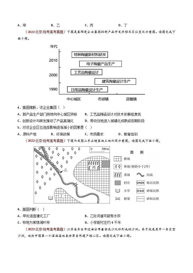 高考地理真题分项汇编 3年(2021-2023)(北京专用)专题10 工业与服务业02