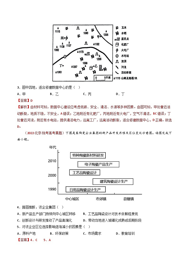 高考地理真题分项汇编 3年(2021-2023)(北京专用)专题10 工业与服务业02