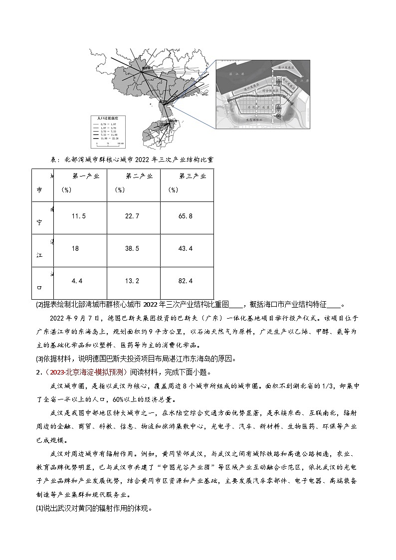 高考地理真题分项汇编 3年(2021-2023)(北京专用)专题14 城市、产业与区域发展02